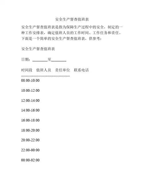 安全生产督查值班表