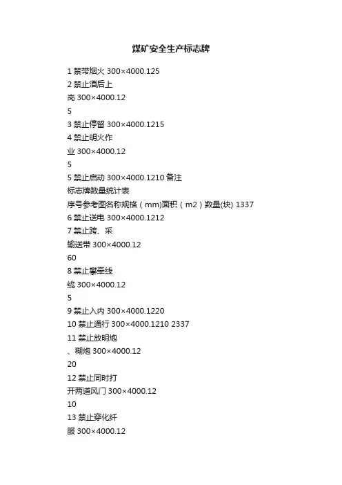 煤矿安全生产标志牌