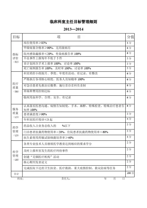 科室主任目标管理细则
