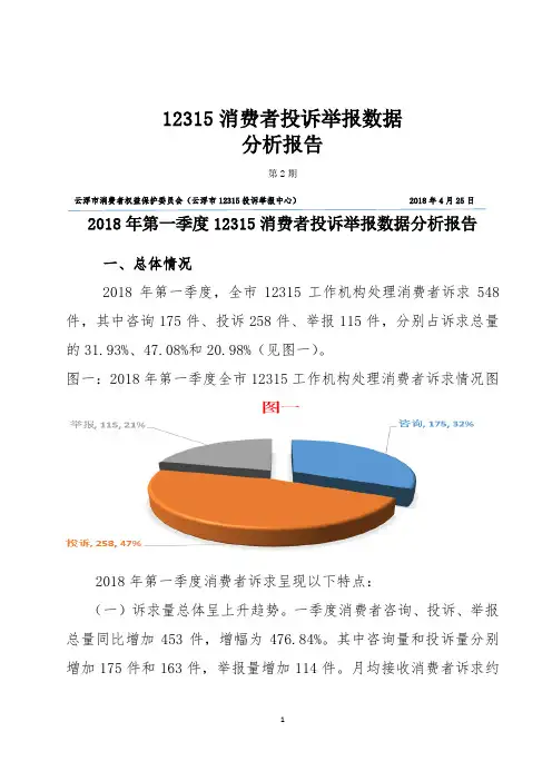 12315消费者投诉举报数据分析报告