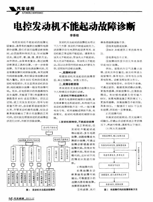 电控发动机不能起动故障诊断