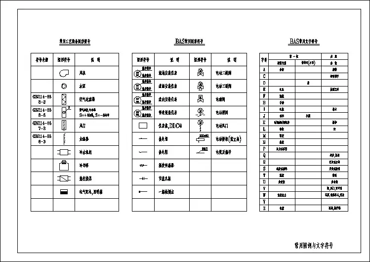 智能化楼宇自控系统原理图全套图纸