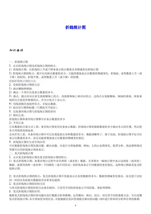 五年级下册数学试题-第七单元复习 人教版 (解析版)