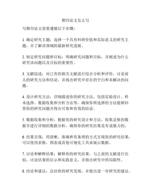 期刊论文怎么写