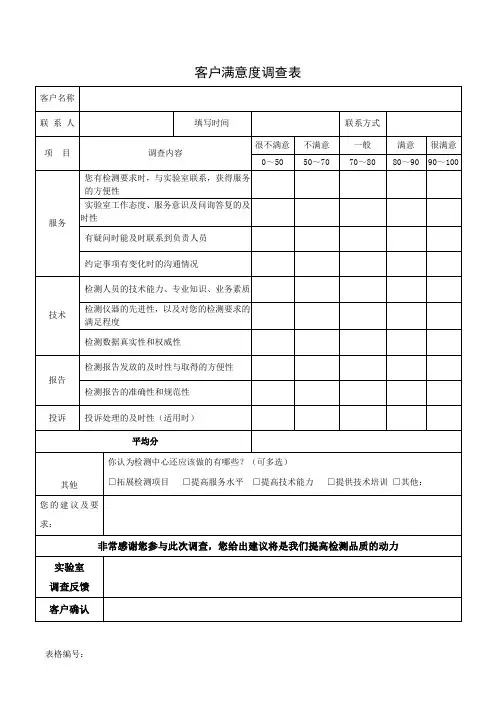 客户满意度调查表