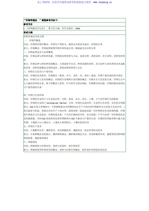 2017年南京农业大学 南农大  907 作物学通论硕士招生考试大纲及参考书目