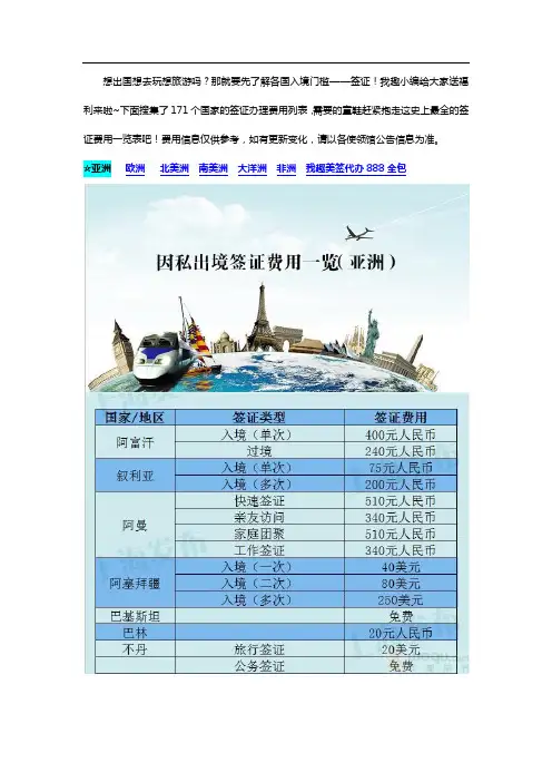 史上最全171个国家签证办理费用一览表
