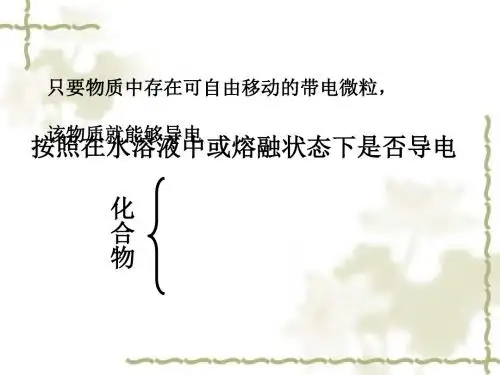 化学课件《弱电解质的电离》优秀ppt28 人教课标版2