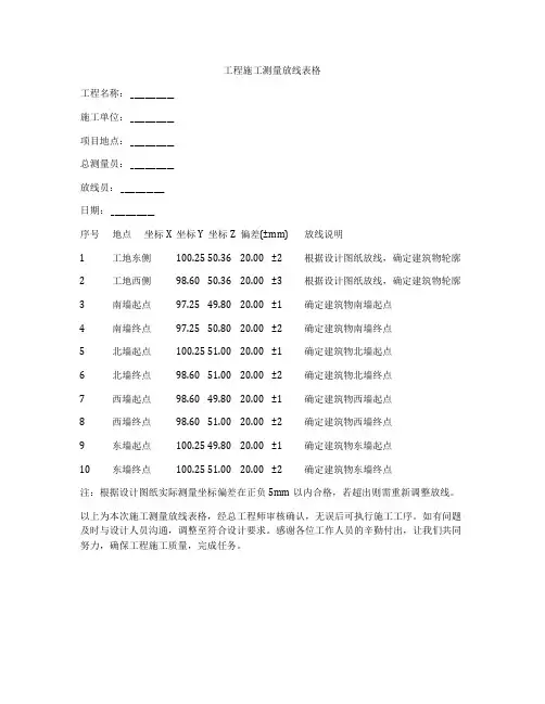 工程施工测量放线表格
