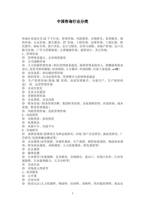 中国咨询行业分类