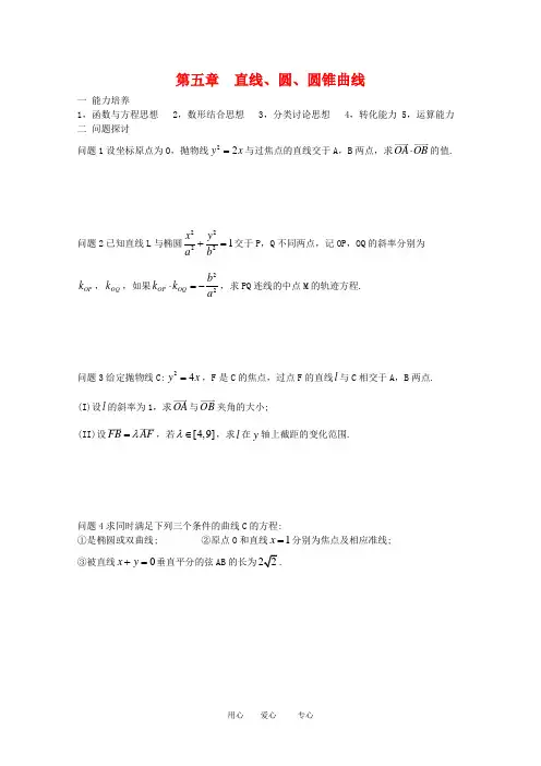 高中数学：第五章：直线、圆、圆锥(竞赛精讲)