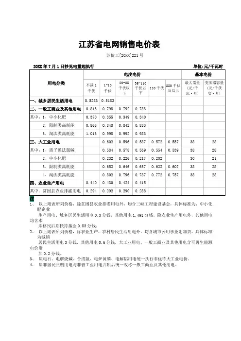 表格模板-江苏省电网销售电价表 精品