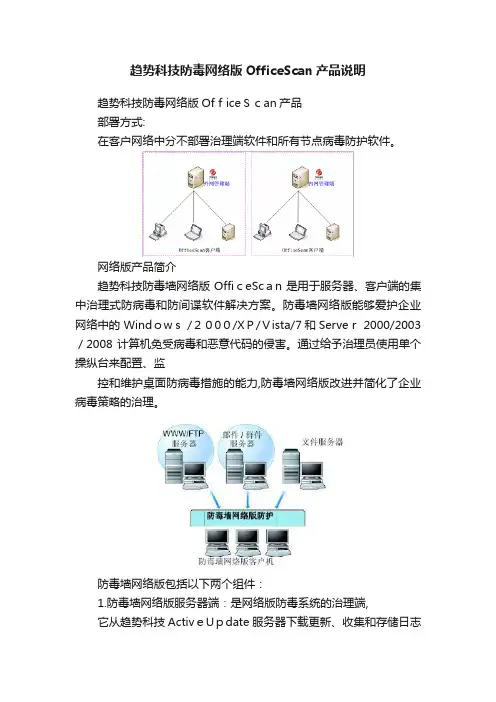 趋势科技防毒网络版OfficeScan产品说明