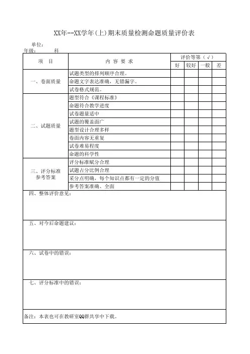 试卷命题评价表及质量分析表
