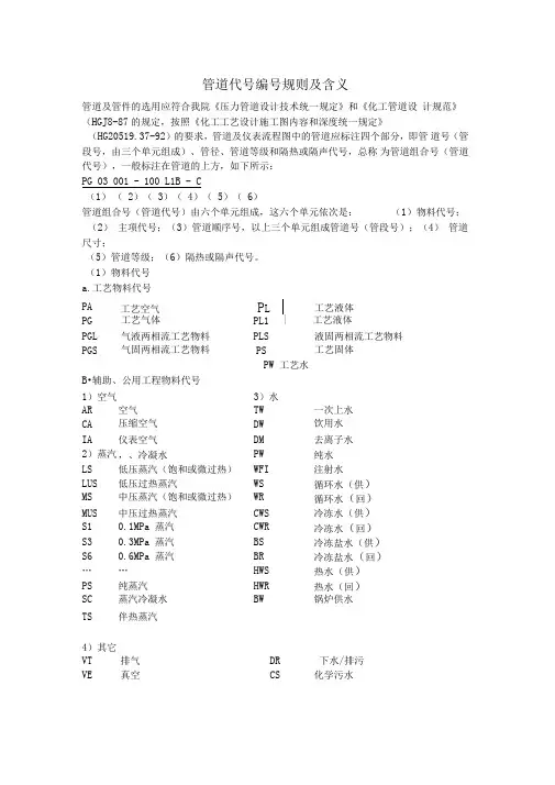 管道代号编号规则及含义_(1)