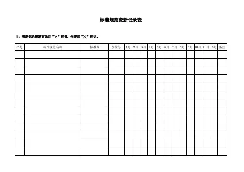 标准规范查新记录表