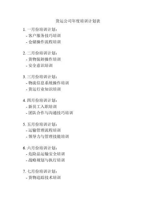 货运公司年度培训计划表