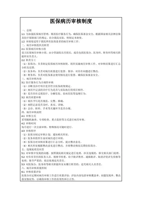 医保病历审核制度