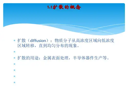 太阳能电池片扩散工艺