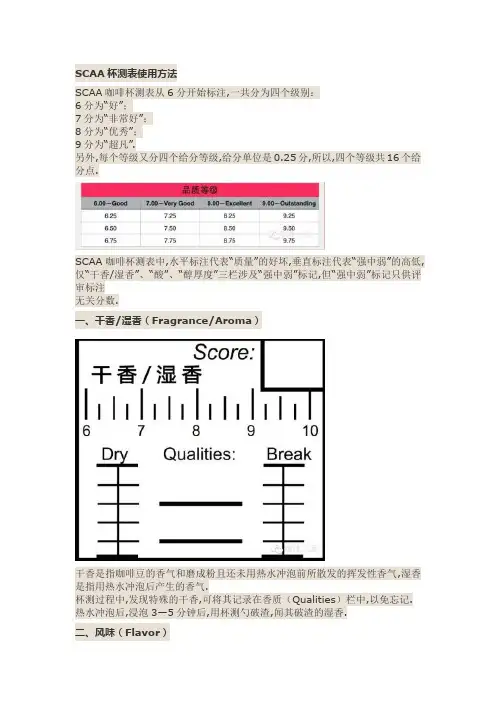 (完整word版)SCAA杯测表使用方法