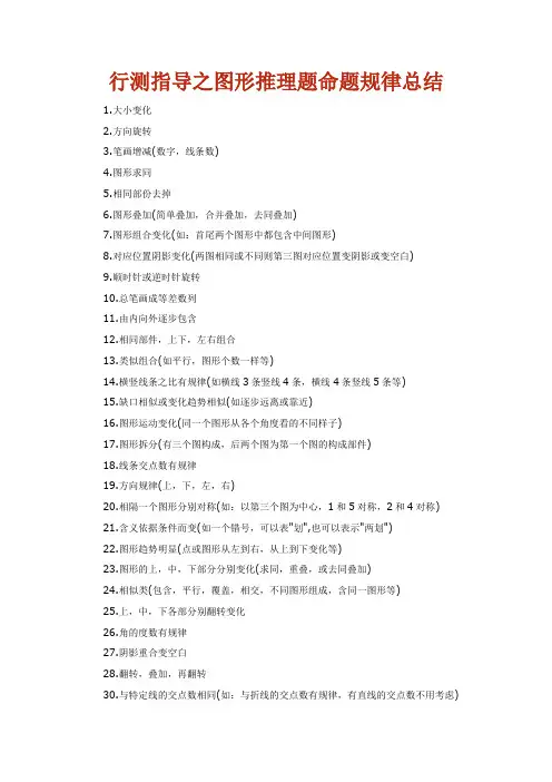 行测指导之图形推理题命题规律总结