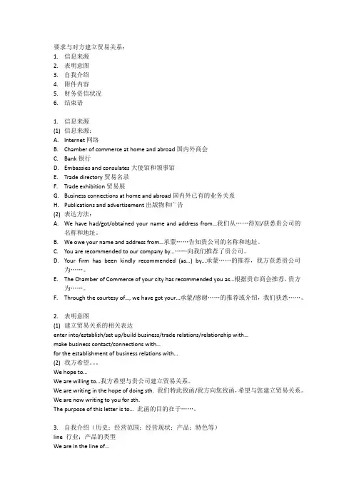 英文函电2 建立贸易关系
