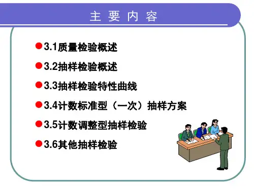质量检验及抽样技术概论