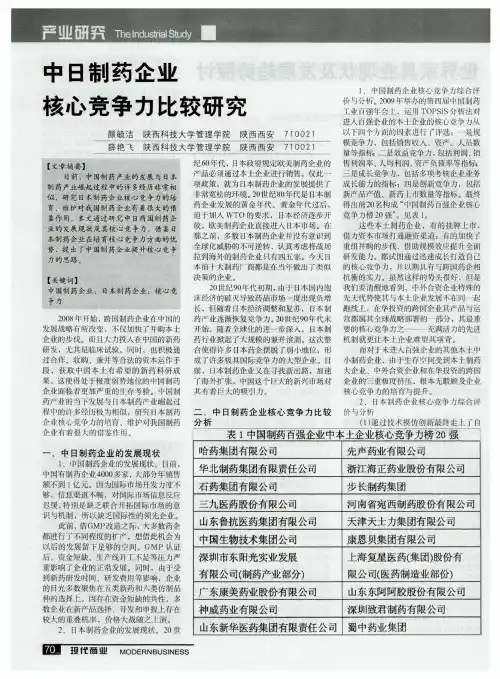 中日制药企业核心竞争力比较研究