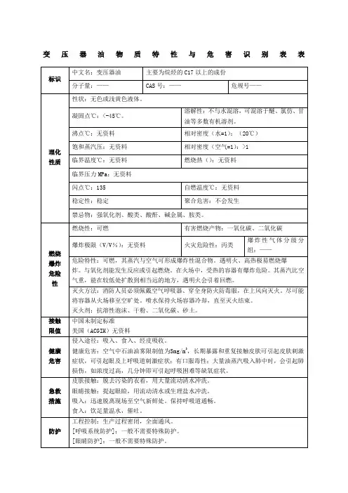 变压器油MSDS