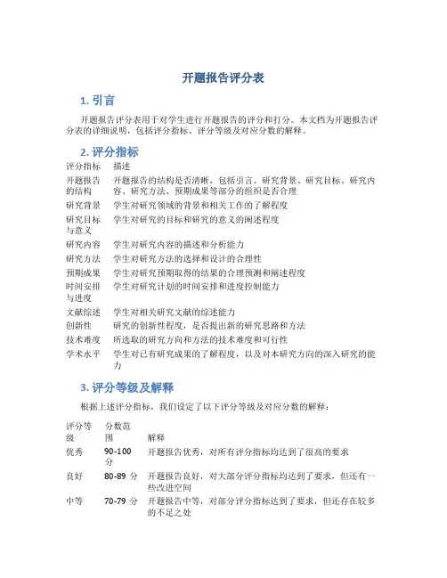 开题报告评分表