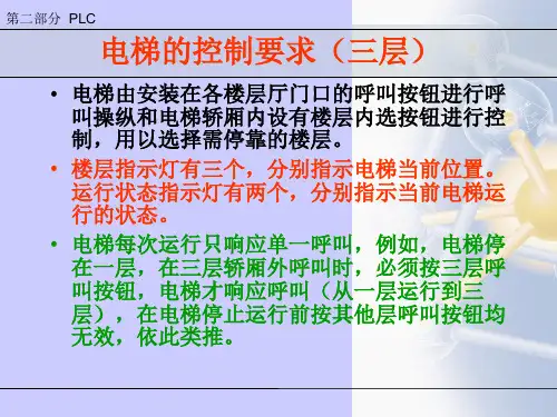 基于三菱PLC的电梯控制系统设计.ppt