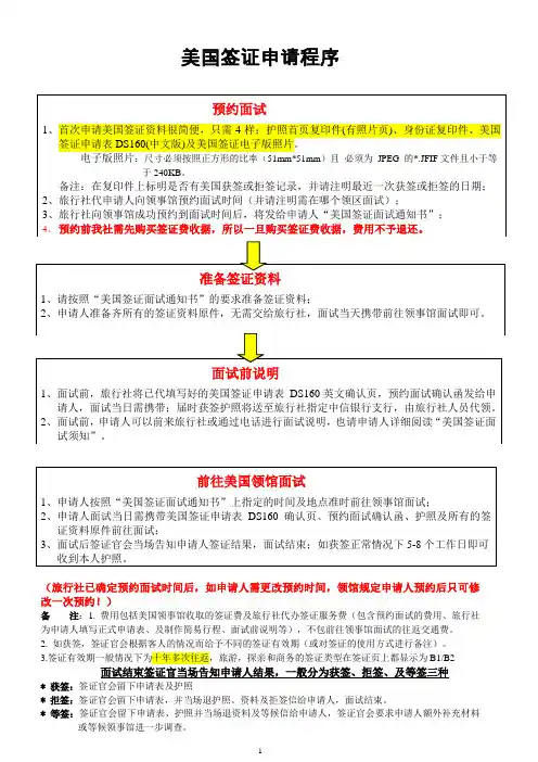 美国签证须知和表格