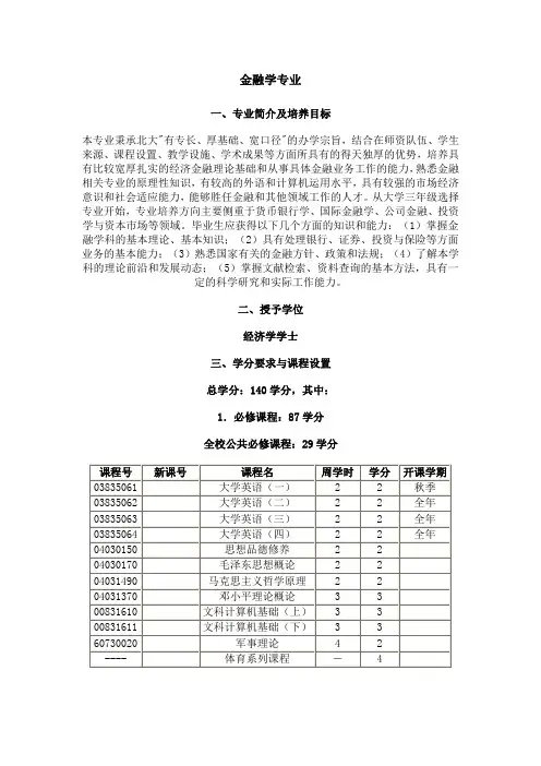 北京大学金融专业培养计划