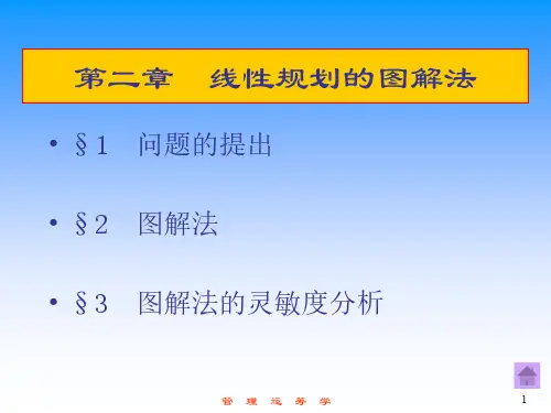 管理运筹学  第2章  线性规划的图解法