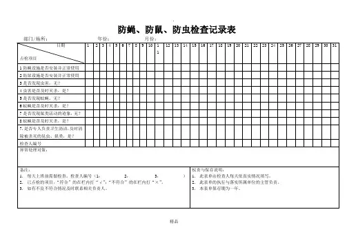 防蝇、防鼠、防虫检查记录表