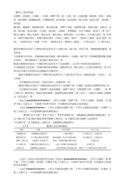 局解上下肢复习题.docx