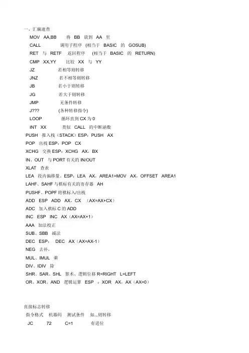 ASM指令机器码对照表