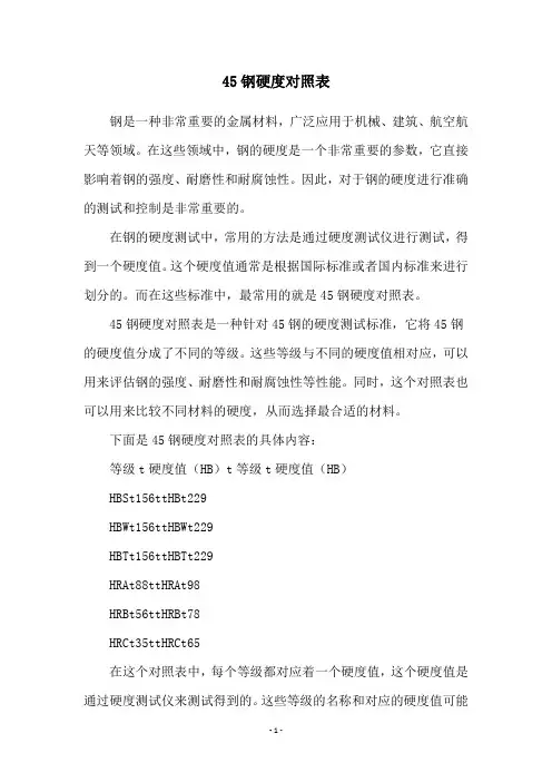 45钢硬度对照表