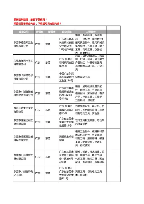 新版广东省东莞切削电动工具工商企业公司商家名录名单联系方式大全45家