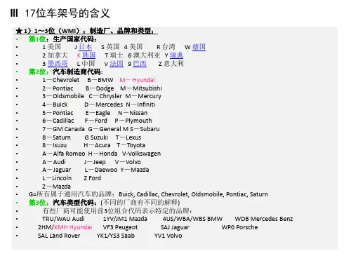 Ⅲ 17位车架号的含义