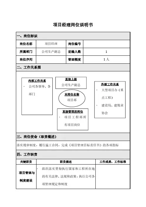 项目经理岗位说明书