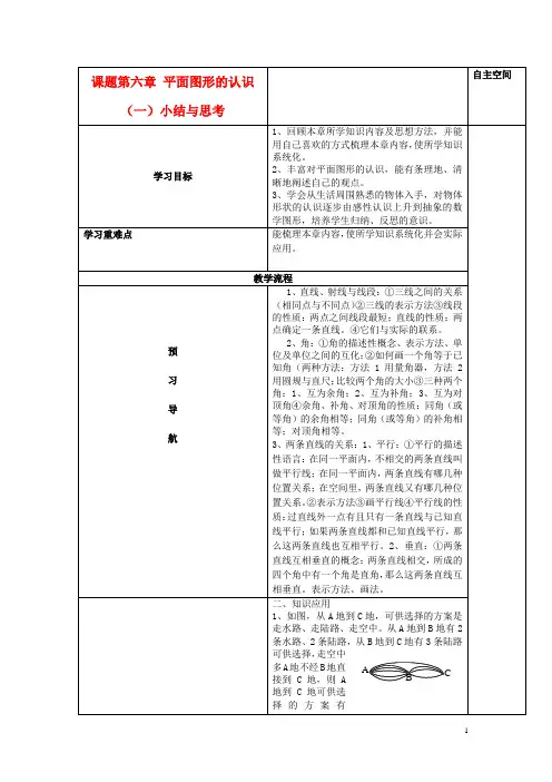 七年级数学上册 第六章 平面图形的认识(一)小结与思考 苏科版