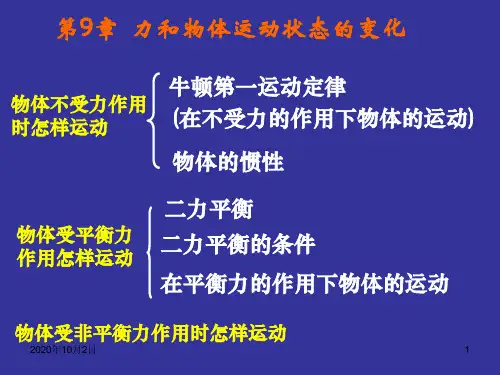 沪科版力与运动复习PPT课件