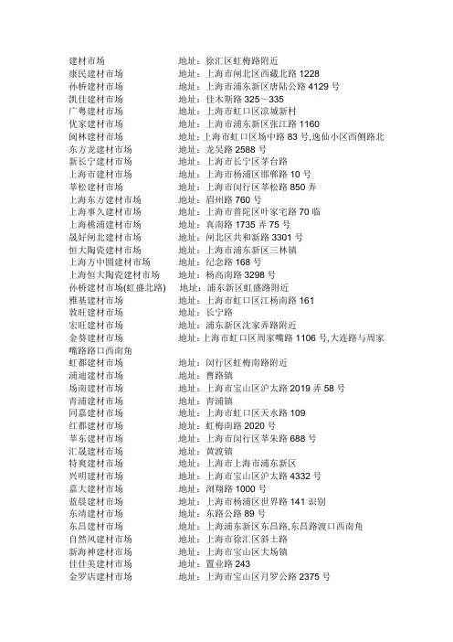 上海建材市场                地址