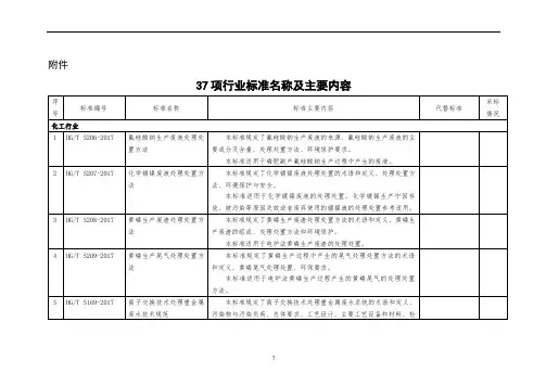 37项行业标准名称及主要内容【模板】