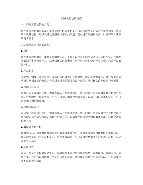 烟叶质量检测流程