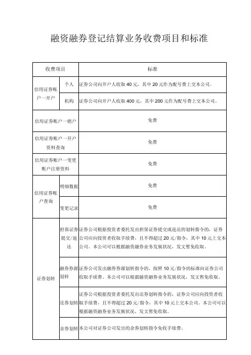 融资融券登记结算业务收费项目和标准