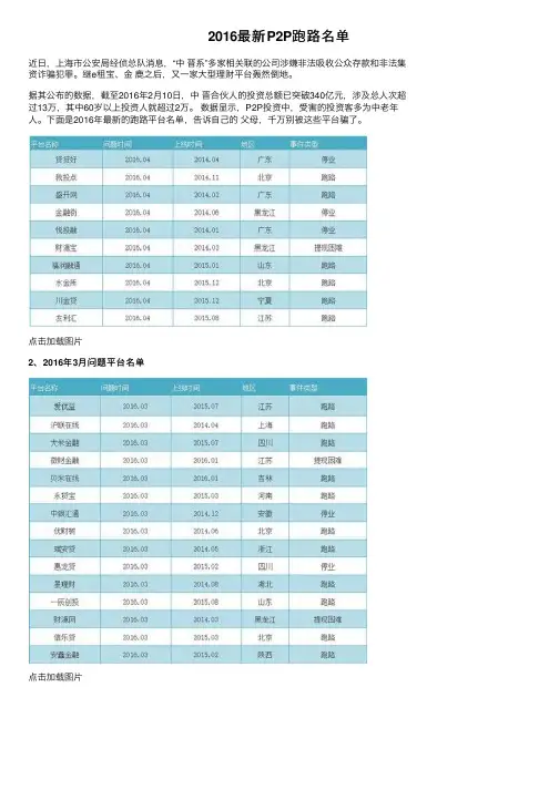 2016最新P2P跑路名单