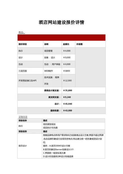 网站建设报价单