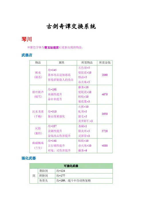 古剑奇谭交换系统&侠义榜